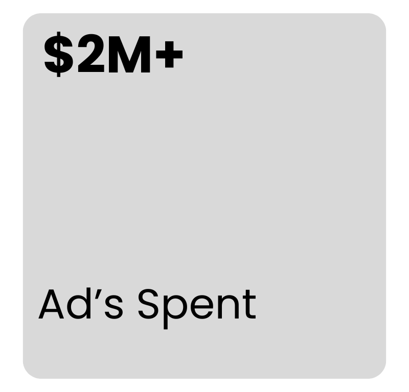 Ads Spent